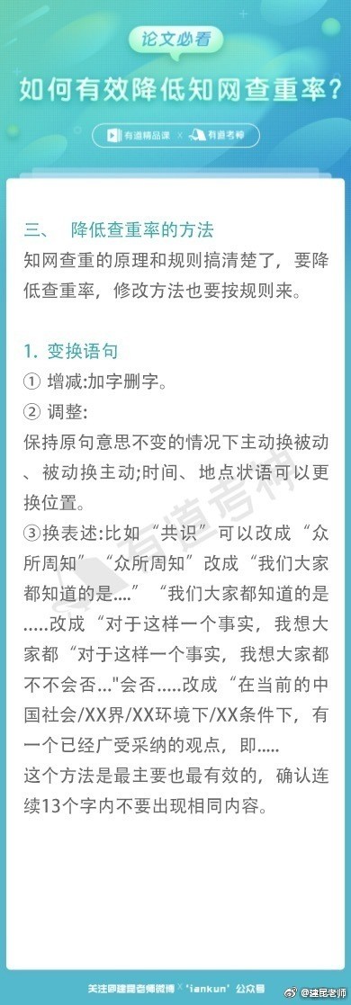 深度解析知网最新查重规则及观点阐述