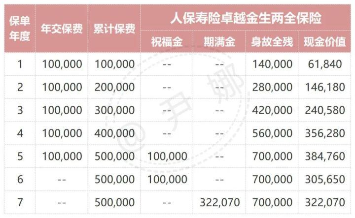 揭秘最新万能型利率，背景、进展与深远影响