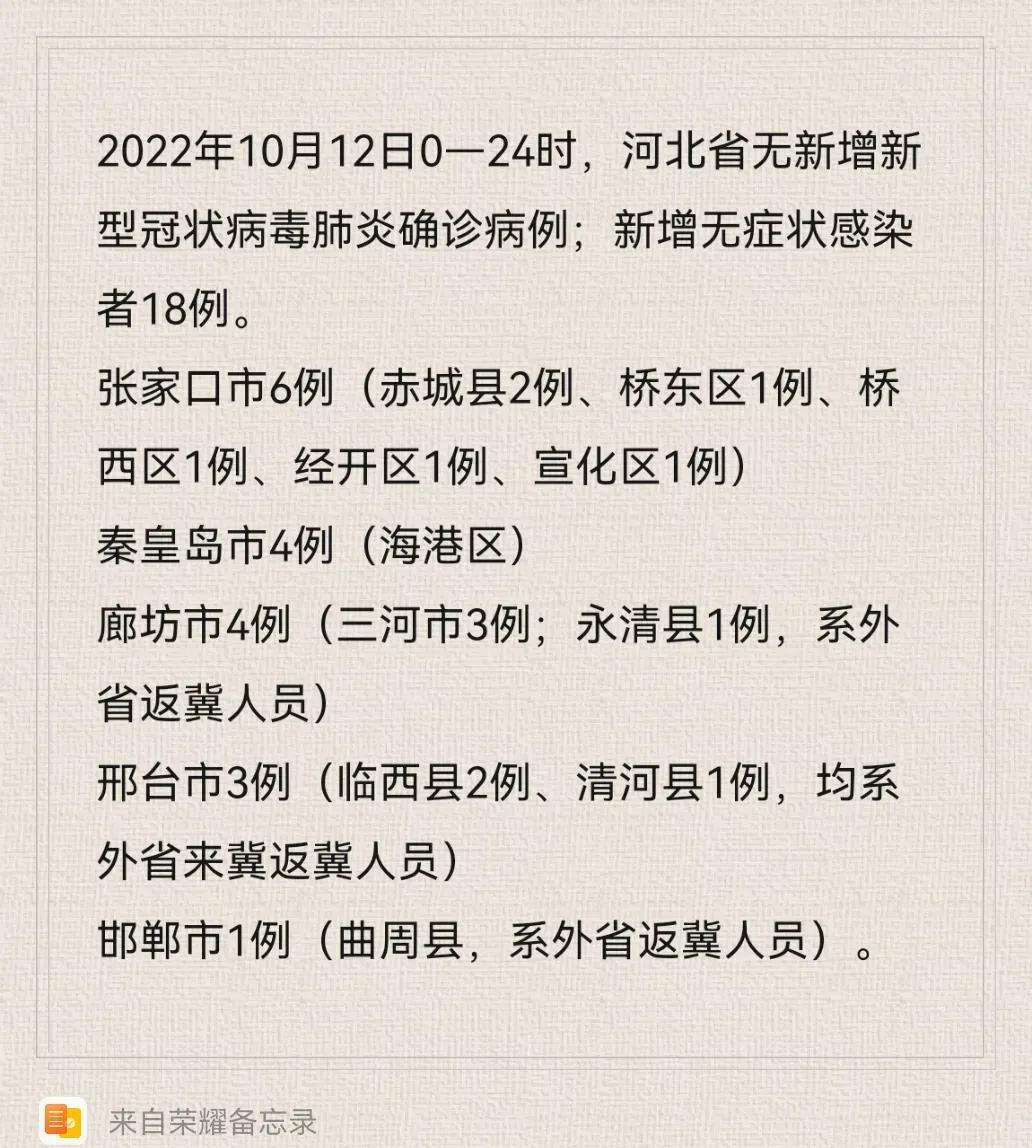 河北疫情最新消息更新