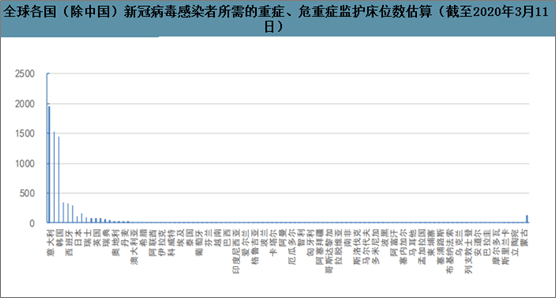 全球十月疫情最新数据与背后的温馨日常故事