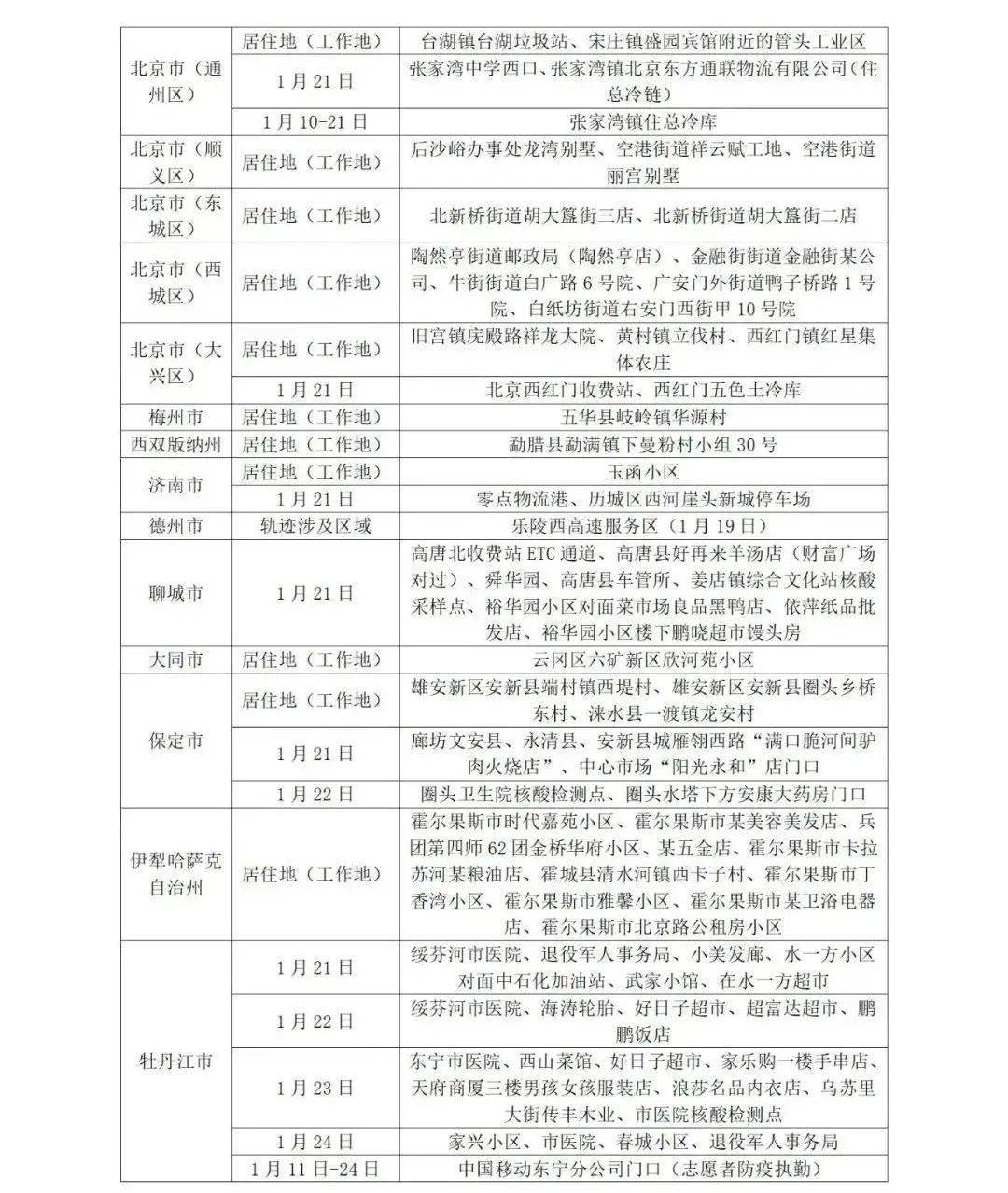 疫情最新动态与巷弄美食，特色小店的惊喜之旅