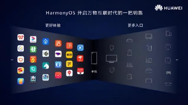 鸿蒙最新手机系统，开启智能生活全新篇章