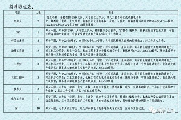 武邑最新招工招聘信息汇总