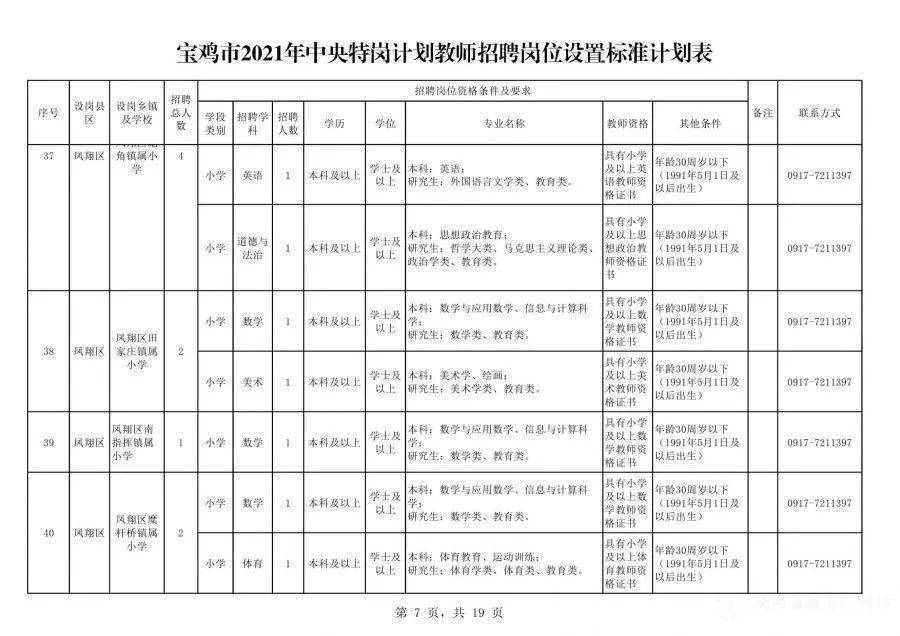 盂县招聘网最新招聘信息揭秘，理想工作等你来！