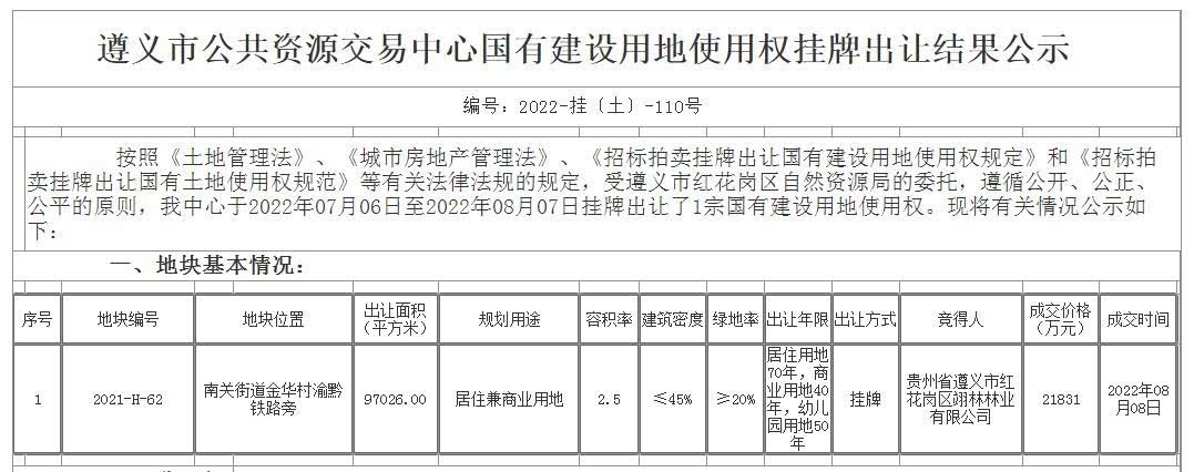 遵义播州区最新动态更新，最新消息汇总