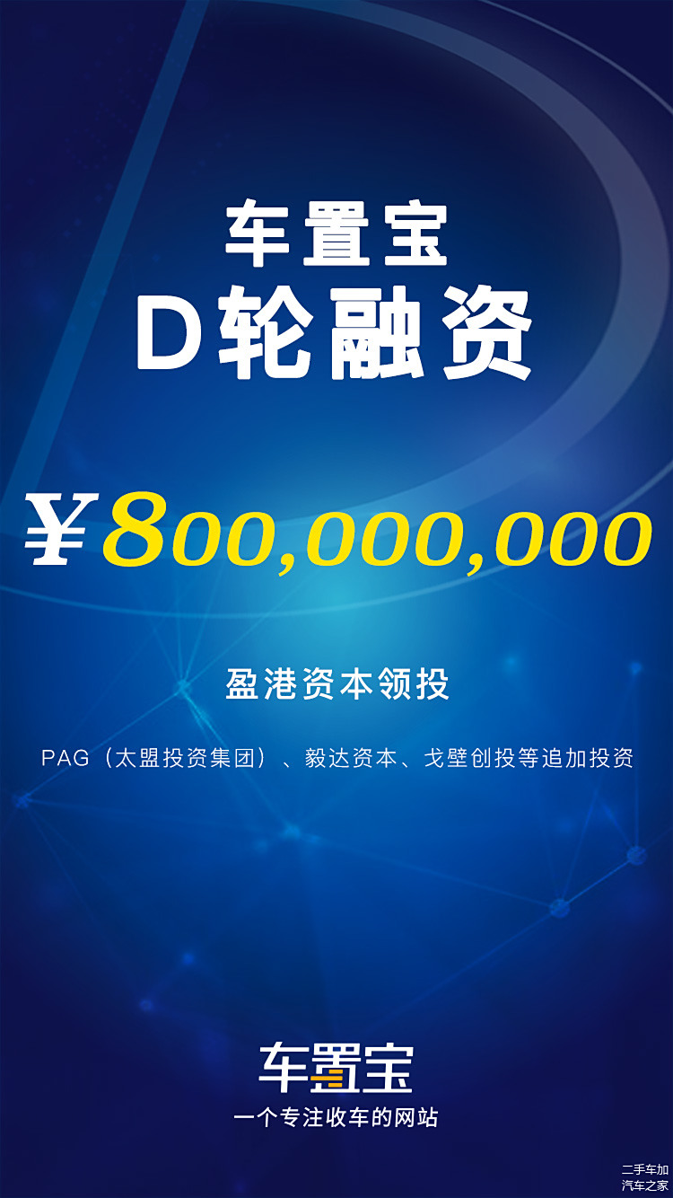 车置宝最新动态🌟