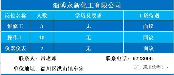临淄辛店最新招聘，职业发展的理想选择，优质岗位等你来挑战！