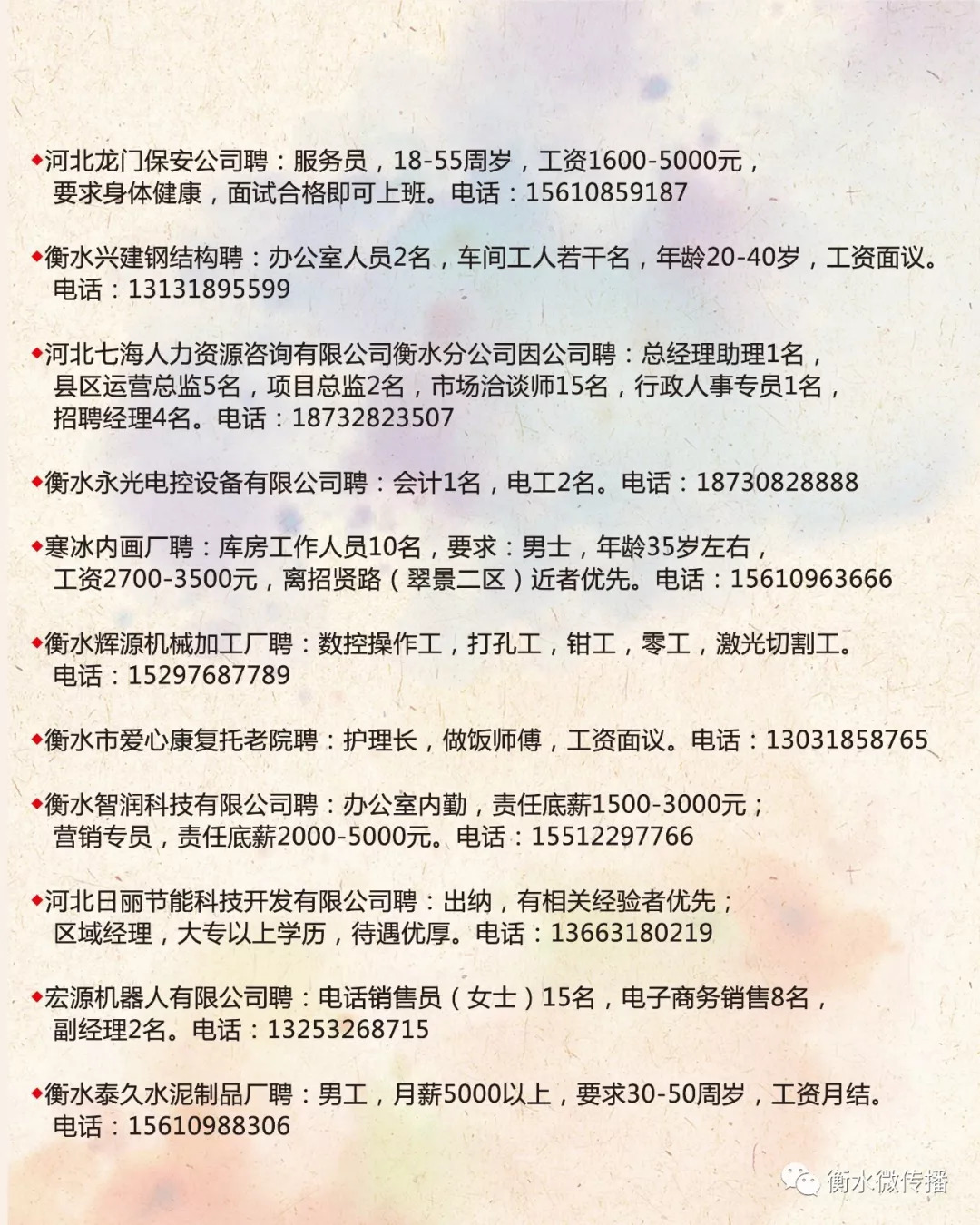 0453最新招聘，开启工作的奇妙缘分