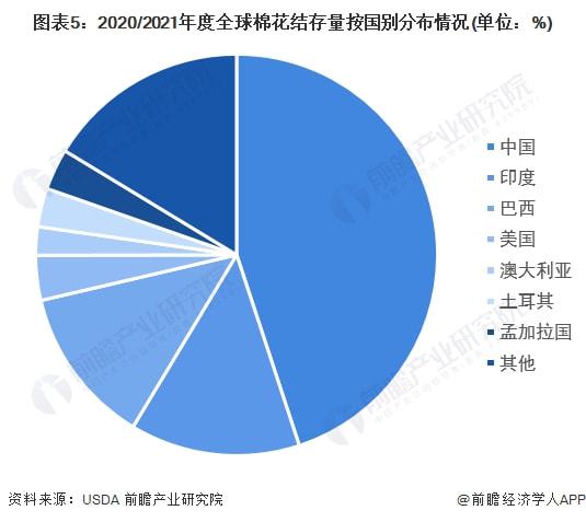 印度与中国最新局势深度解析