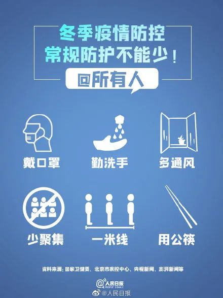 北京疫情最新动态，力量与学习的展现