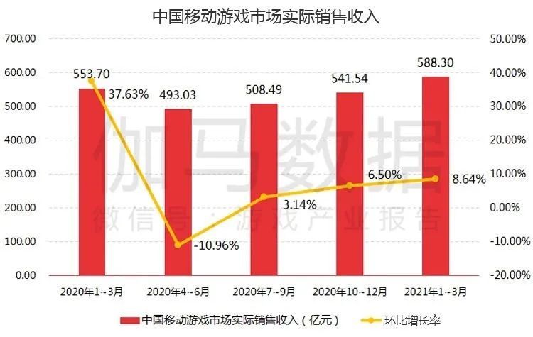 今日疫情最新动态下的自然美景之旅，说走就走