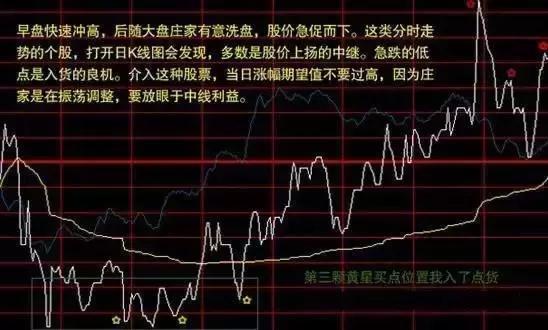 股票低开与高开，不如踏上自然之旅，探寻内心平和与宁静的奥秘。