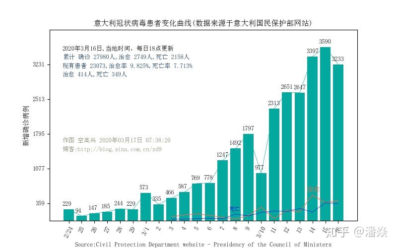 福建疫情最新数据与温馨日常故事