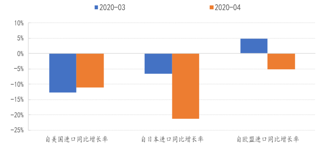 中国外汇储备最新数据与小巷特色小店揭秘