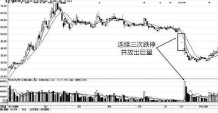 成飞集成重组最新动态，重磅消息🚀📢