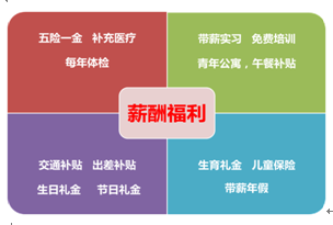 科技引领未来，触手可及——2016年最新招聘信息网汇总
