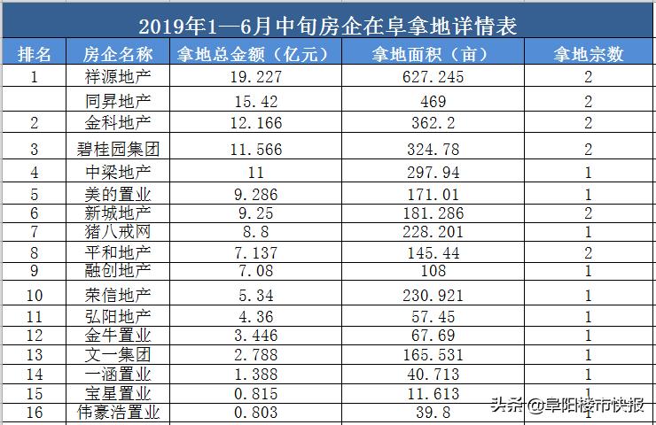 阜阳二手房最新信息及自然美景探索之旅，内心的平和之旅