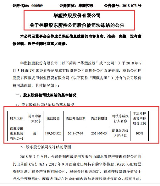 华塑控股最新消息，自然美景探索之旅的心灵洗礼与重生体验