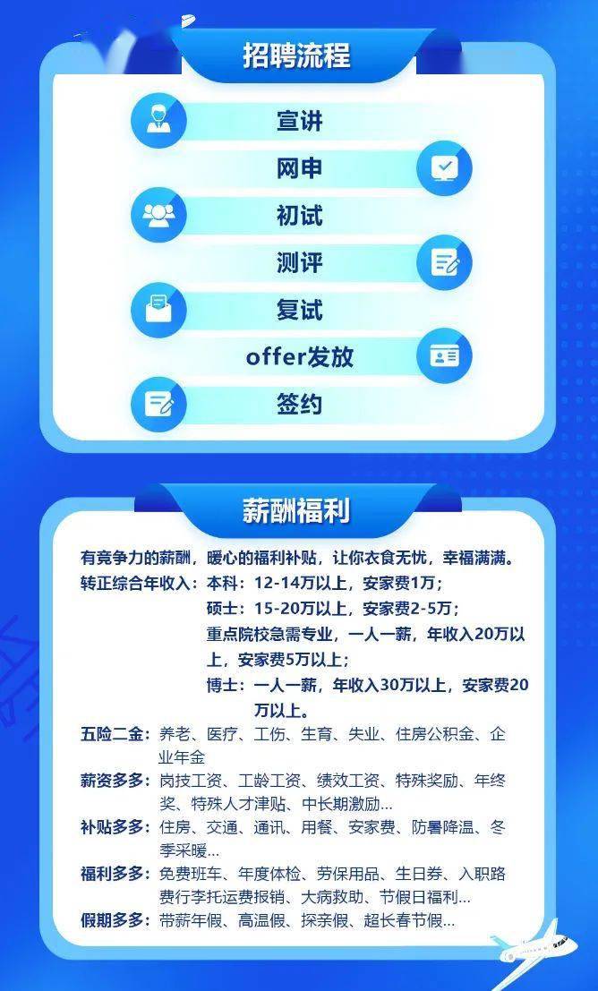 东莞招聘网最新招聘信息，启程职业新征程之门