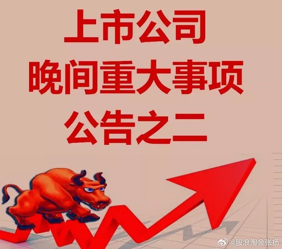 上市公司最新公告概览与动态更新