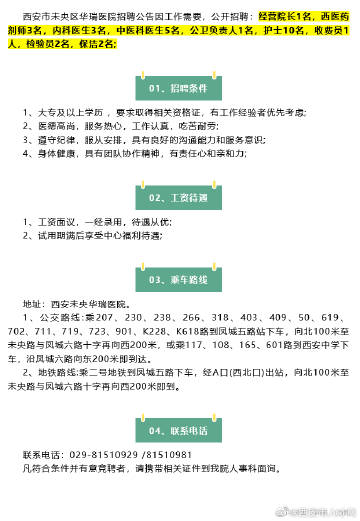 西安招聘网