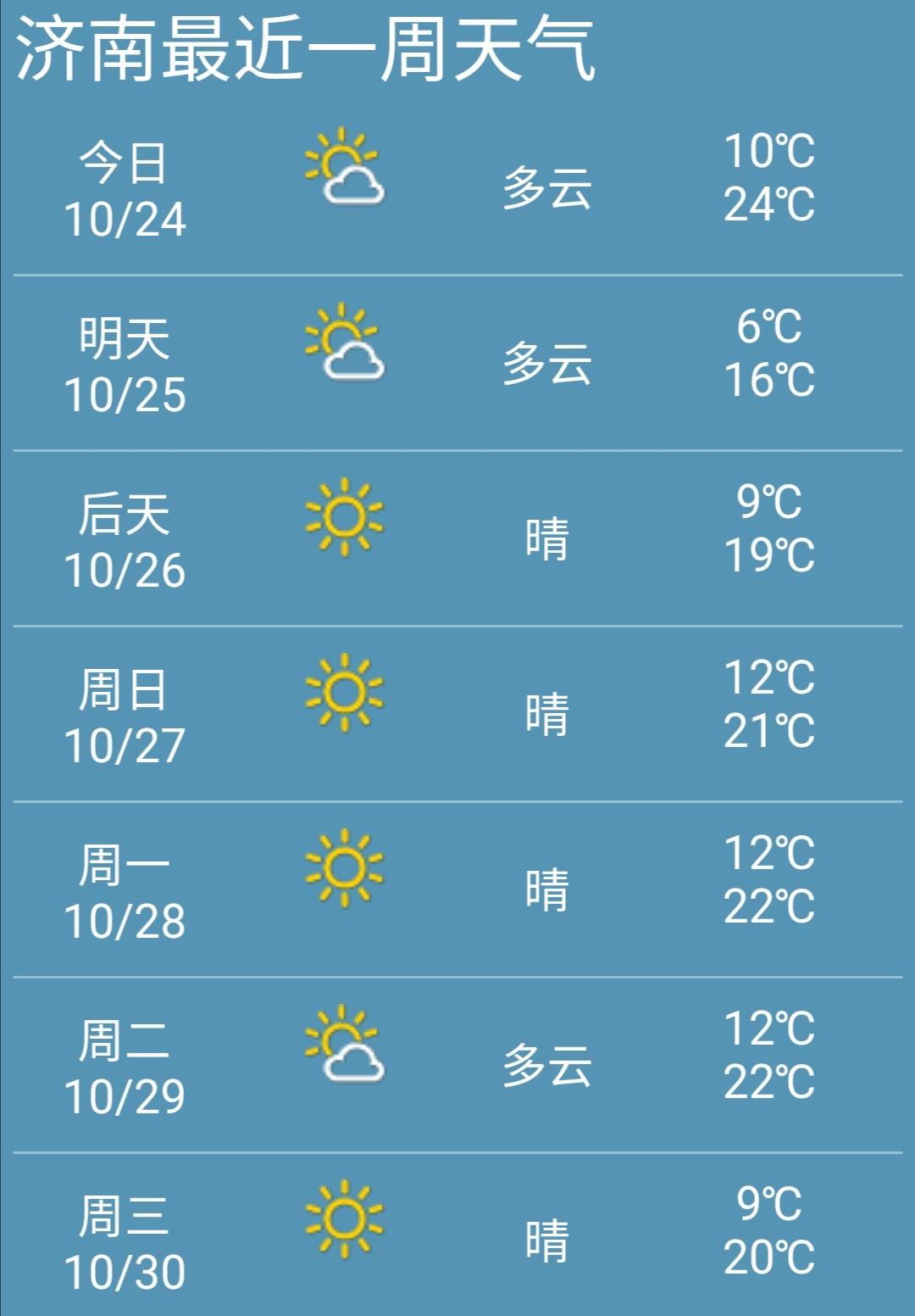 最新央视天气预报全面解析