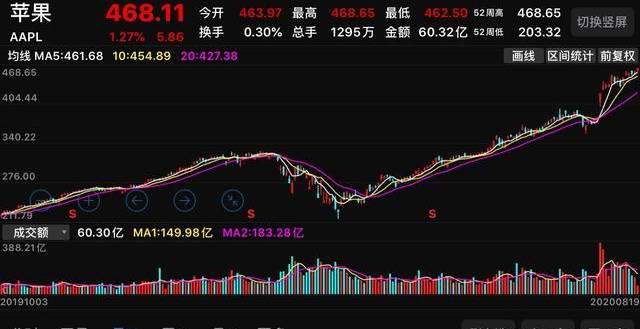 最新概念股，股市奇遇与家庭温情的交织