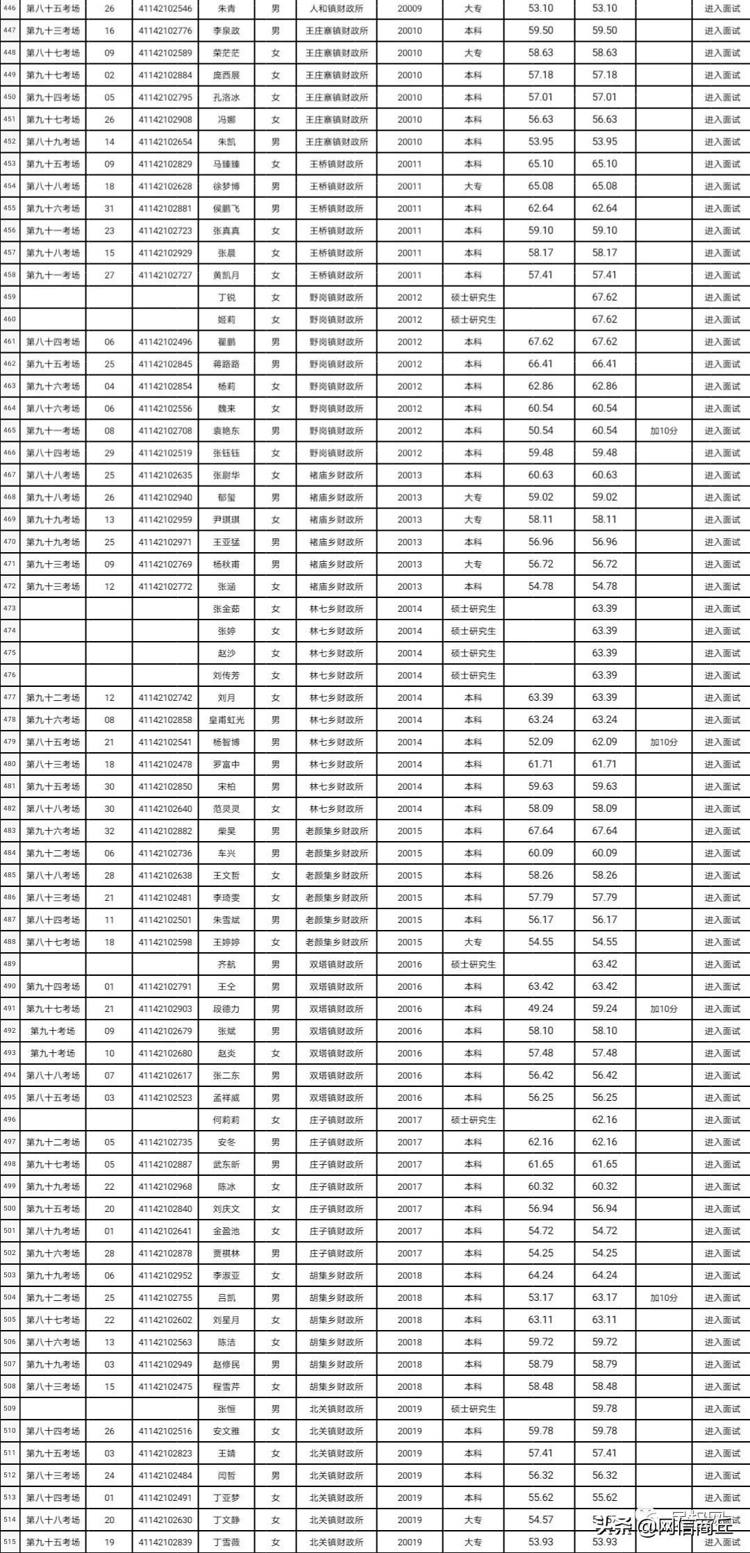 民权最新招聘信息概览与观点论述