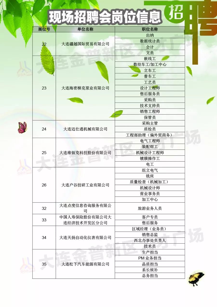昌乐最新招聘，启程探索自然美景，寻找内心平和之旅