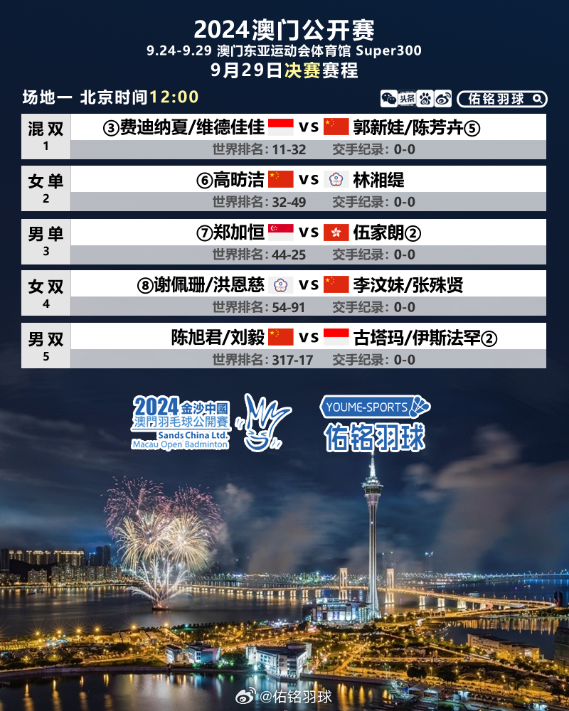 2024新澳门正版免费正题,專家解析意見_体验版55.758
