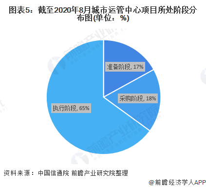 液晶拼接屏 第438页