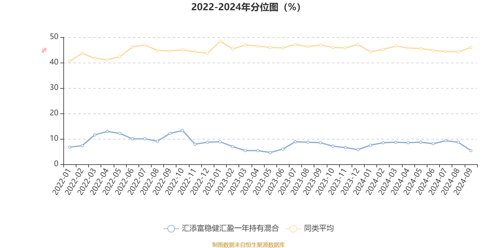 2024新奥门免费资料,稳定性方案解析_纪念版40.942