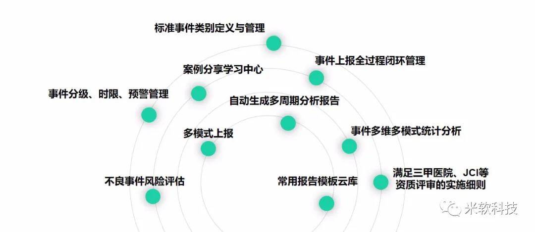 新奥彩294444cm216677,结构化评估推进_粉丝款42.96