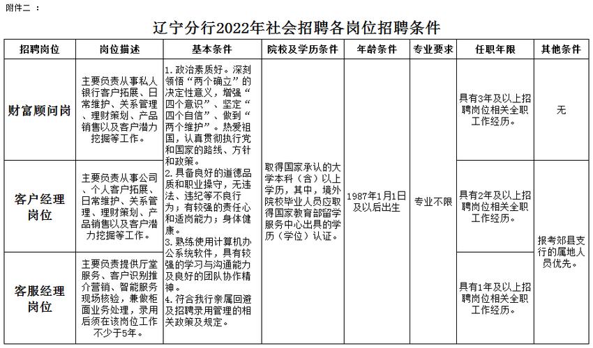 液晶拼接屏 第423页
