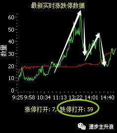 液晶拼接屏 第419页