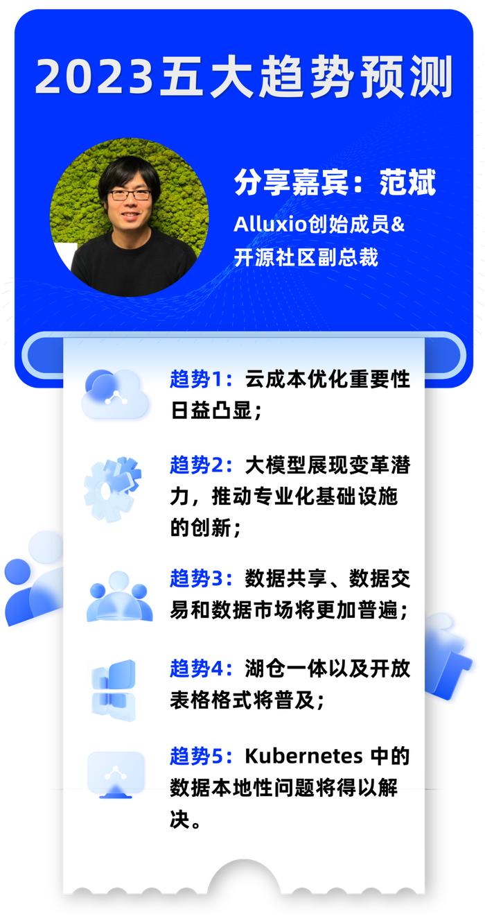 液晶拼接屏 第362页
