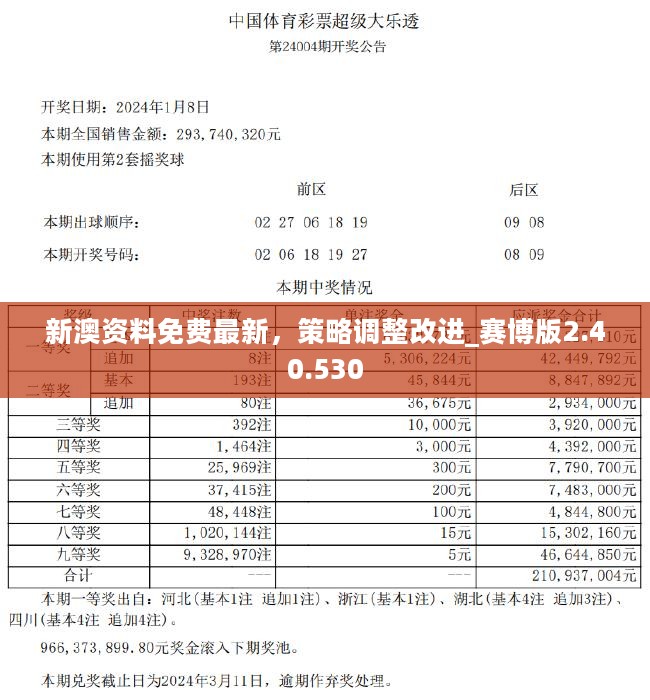 2024新澳正版资料最新更新,数据整合决策_贴心版9.387