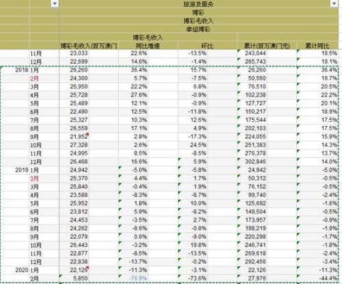 2024澳门天天开好彩大全回顾,深入研究执行计划_Tablet9.271
