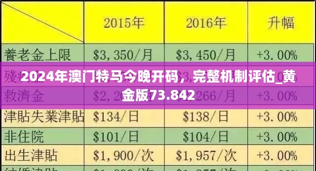 2024澳门特马今晚开,设计规划引导方式_无线版9.835