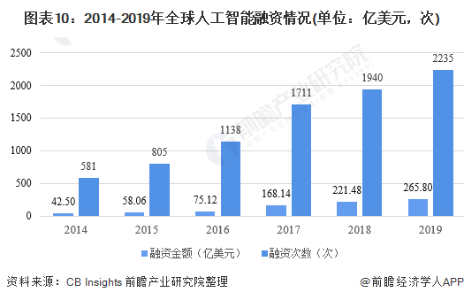 4949澳门精准免费大全凤凰网9626,数据分析计划_人工智能版9.690