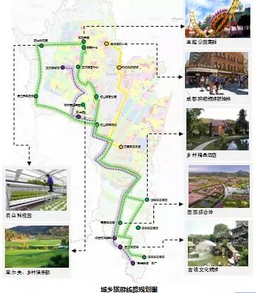 成都双流区最新规划深度解读，观点阐述与未来展望