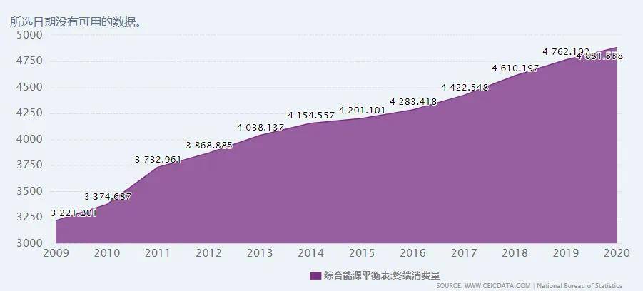 新澳天天开奖资料大全最新54期,数据评估设计_穿戴版9.270