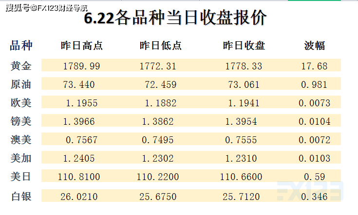 新澳天天开彩免费精准资料,案例实证分析_自由版9.647