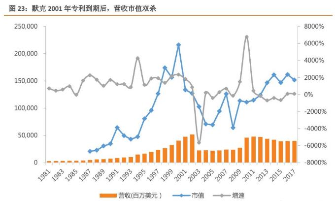 液晶拼接屏 第313页
