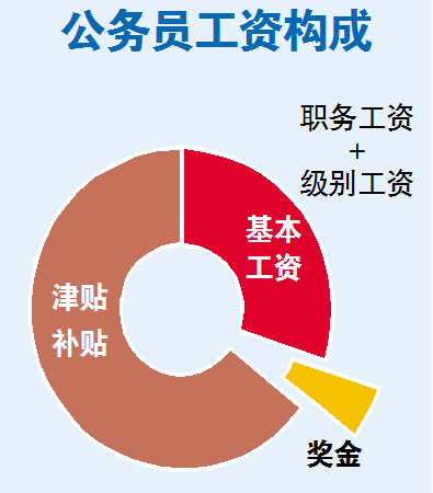 全国公安改革最新消息,互动性策略设计_生态版23.489