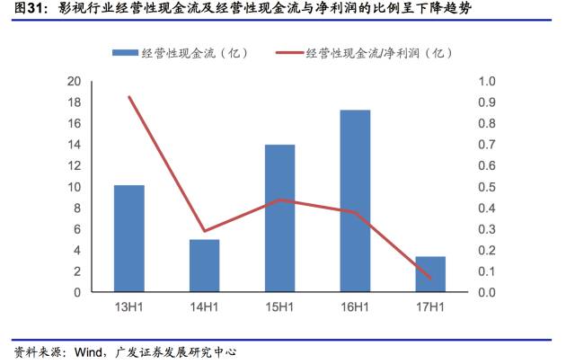 LED显示屏厂家 第333页