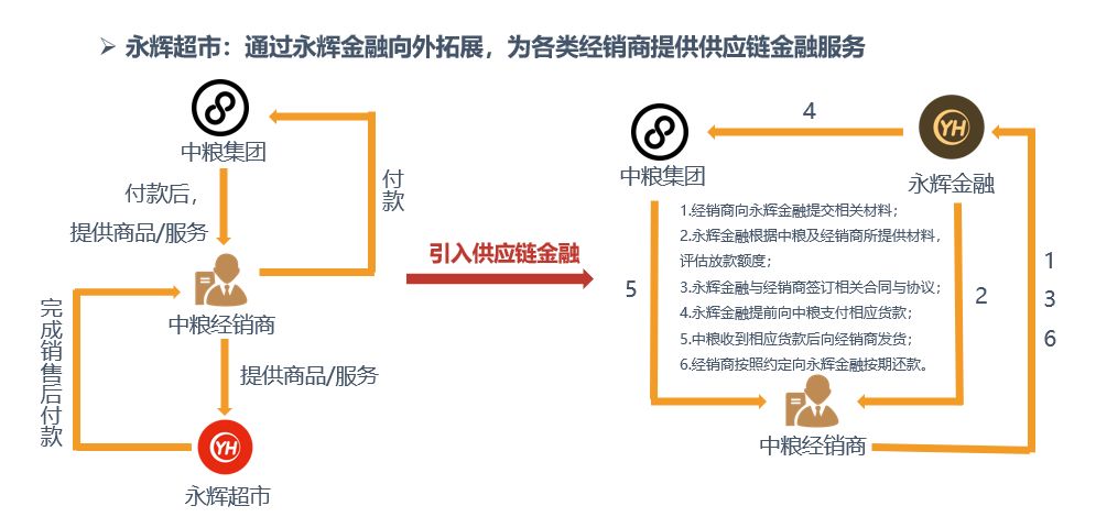 液晶拼接屏 第297页