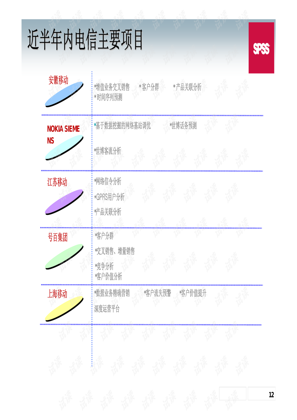 2025年全年资料免费大全,详细数据解读_透明版18.796