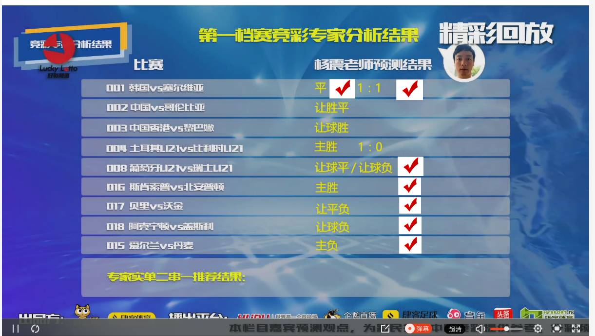 液晶拼接屏 第274页