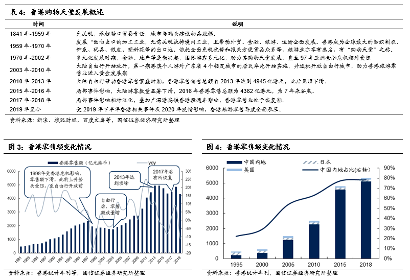 商丘LED显示屏维修 第301页